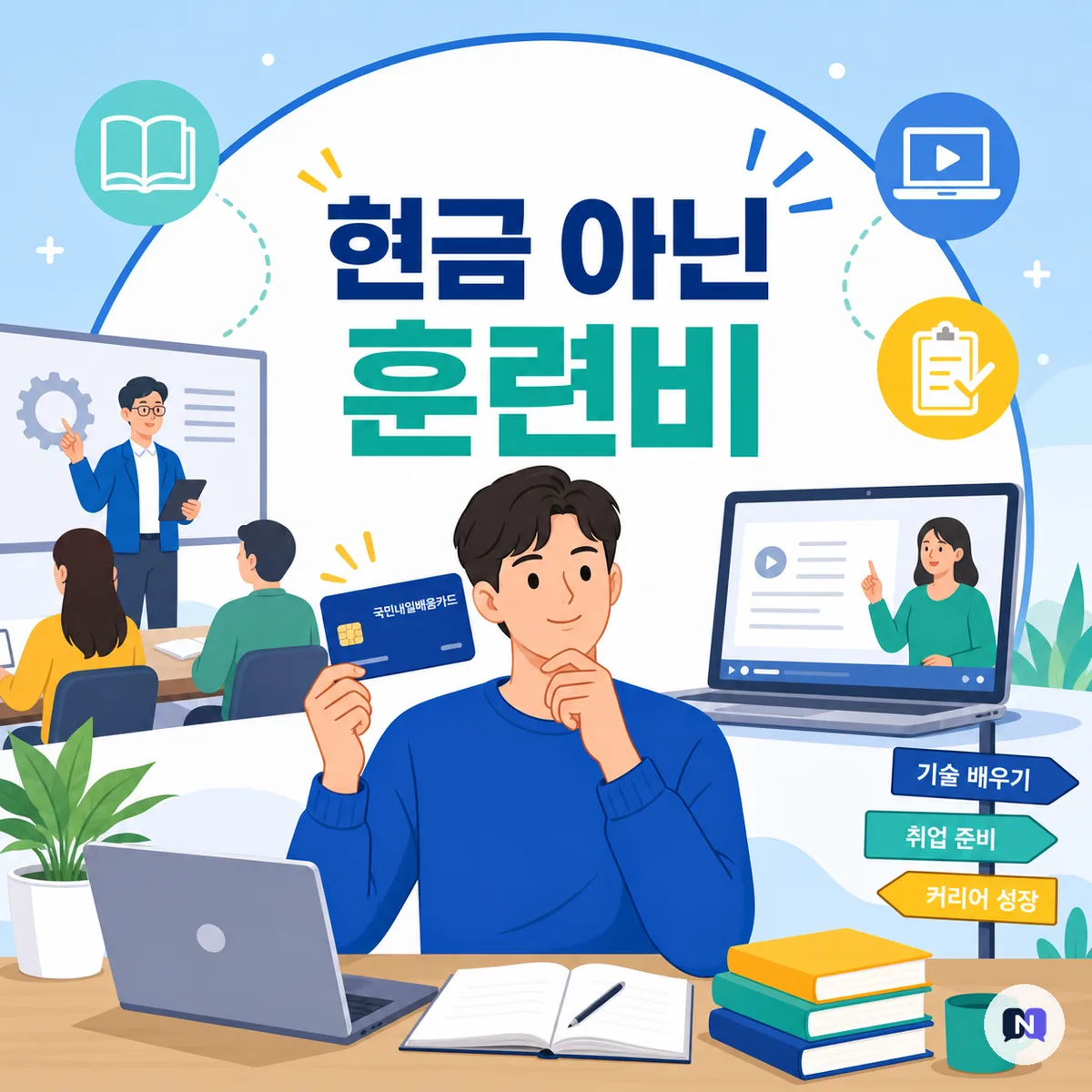 국민내일배움카드, 현금 주는 제도 아닙니다 — 300만 원 제대로 쓰는 법