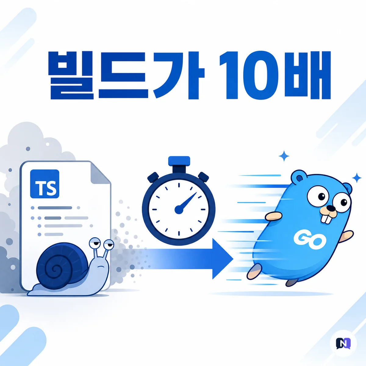 타입스크립트가 컴파일러를 Go로 다시 짰다 — 빌드가 10배 빨라진 비결