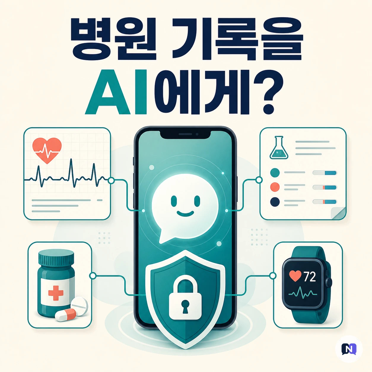 ChatGPT에 병원 기록을 통째로 연결한다고? — 오픈AI 'Health' 미국 출시, 내 건강데이터는 안전할까