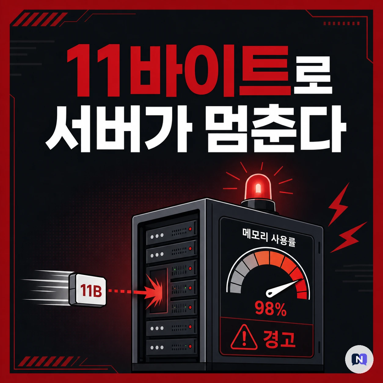 서버에 OpenSSL 쓴다면 꼭 확인 — CVE 번호도 없이 11바이트로 서버가 멈추는 ‘홀로우바이트’