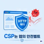 웹사이트 운영자라면 CSP부터 점검하세요 — XSS 피해를 줄이는 보안 헤더 사용법