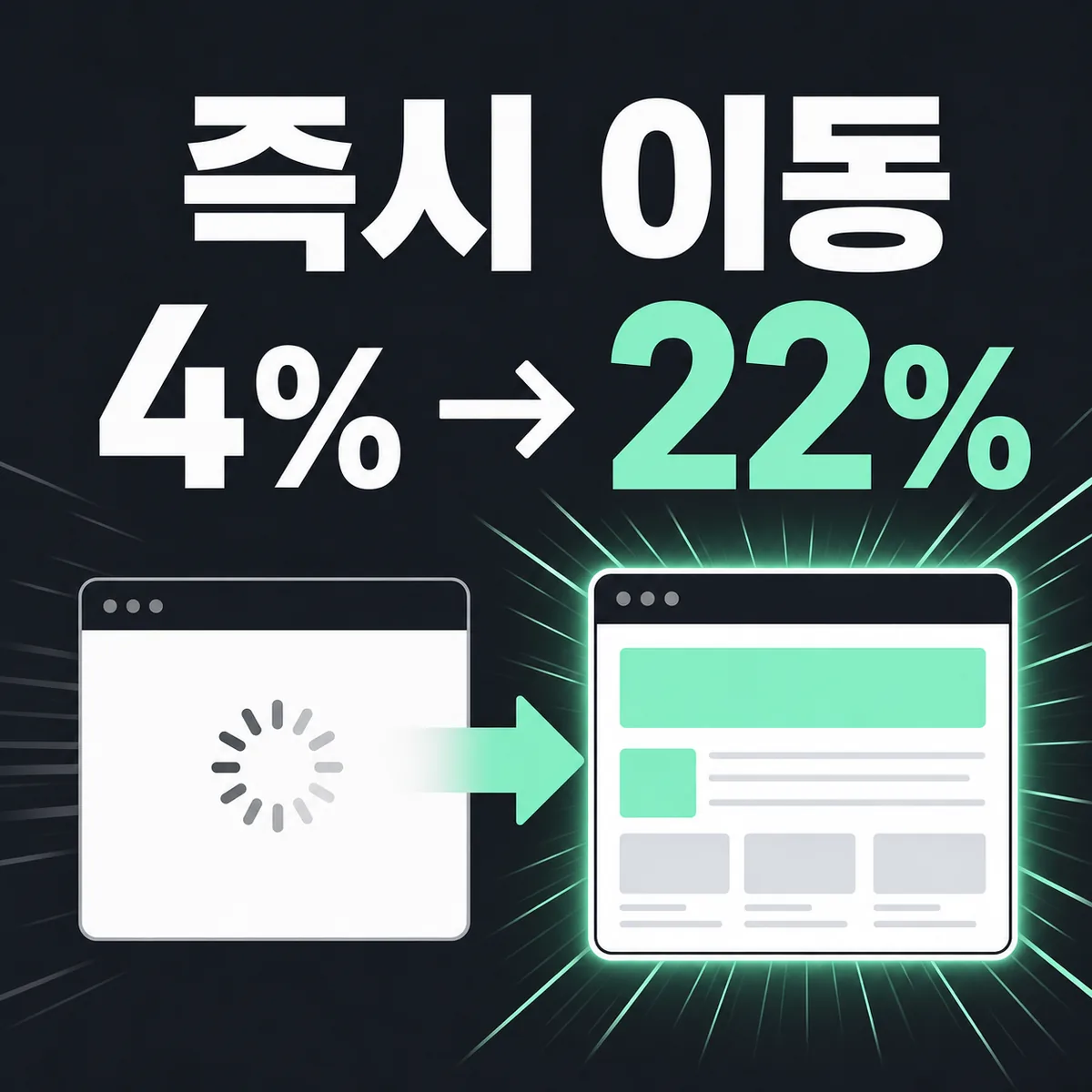 깃허브, 이슈 페이지 '즉시 이동' 4%→22%로 끌어올린 방법 — 클라이언트 사이드 캐싱·프리페칭·서비스워커