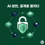 엔비디아가 ‘AI 보안 동맹’을 만들었다 — 네이버·SK텔레콤도 낀 오픈 시큐어 AI 얼라이언스