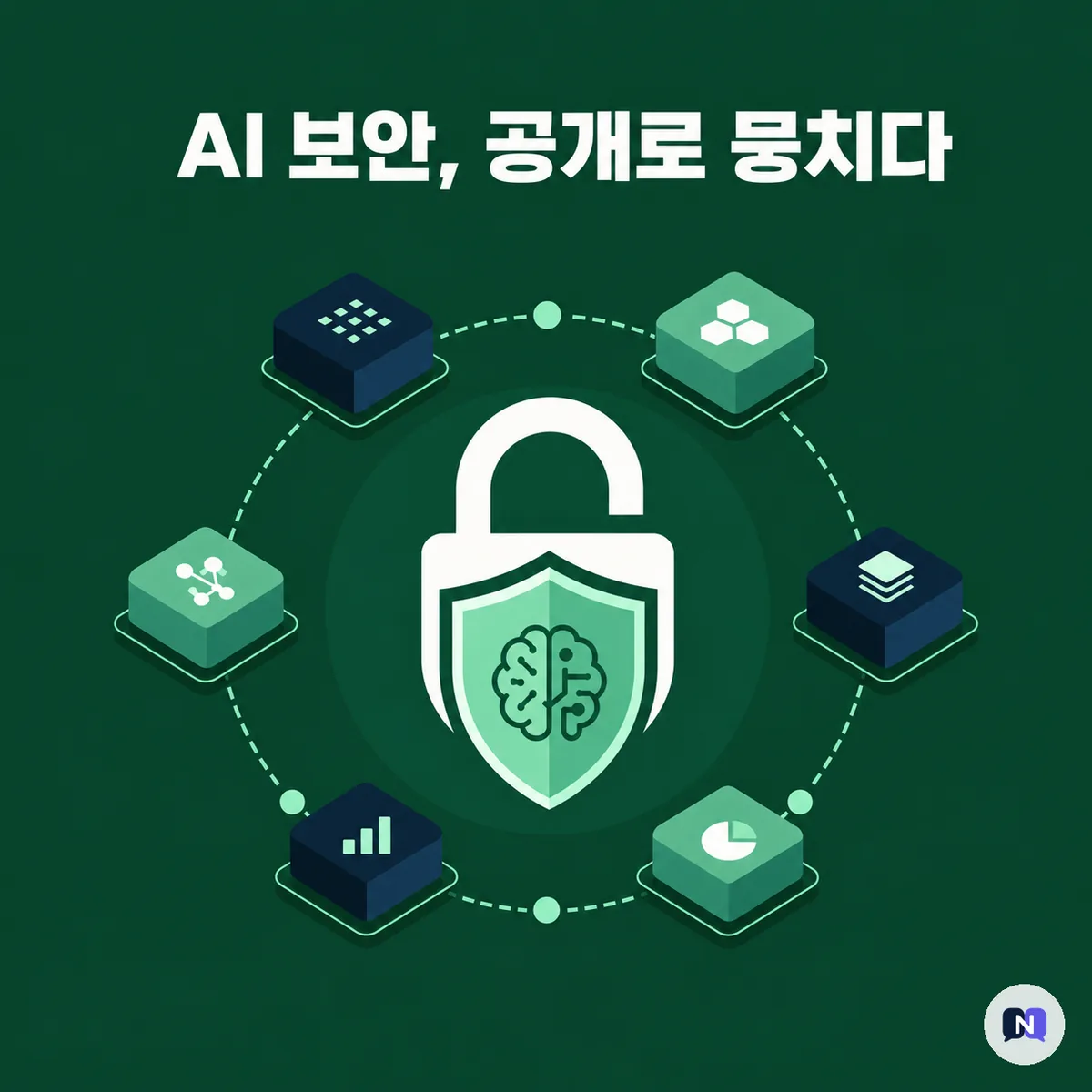 엔비디아가 'AI 보안 동맹'을 만들었다 — 네이버·SK텔레콤도 낀 오픈 시큐어 AI 얼라이언스